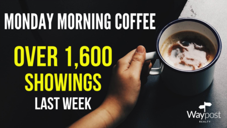 Monday Morning Coffee - Most Showings YTD