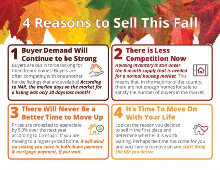4 Reasons to Sell This Fall 