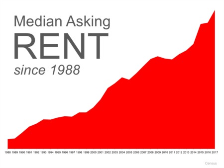 Should Boomers Buy or Rent after Selling?