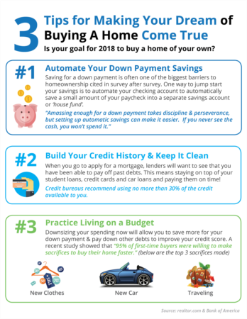 3 Tips for Making Your Dream of Owning a Home a Reality