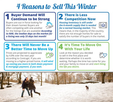 4 Reasons to Sell Your House This Winter 