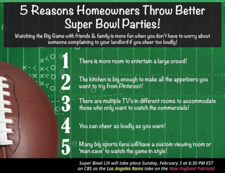 5 Reasons Homeowners Throw the Best Super Bowl Parties!