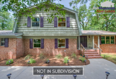 Homes for Sale in Tallahassee Outside of Subdivisions for March 2020