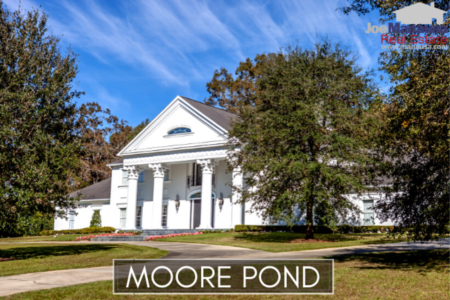 Moore Pond Luxury Homes Sales Report April 2020