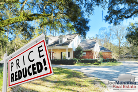 How To Monitor Price Reductions To Find Motivated Sellers