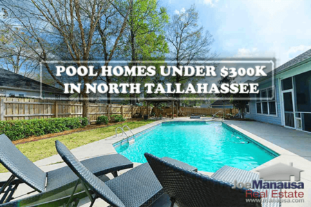 Can You Get A Home With A Pool UNDER $300K In North Tallahassee?