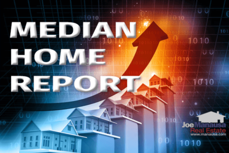 What Does The Median Home Look Like In May 2020?