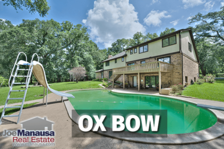Ox Bow Listings And Market Report May 2020