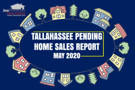 Pending Home Sales Report Reveals Interesting Market Behavior