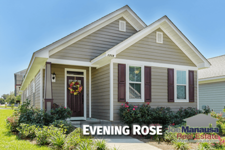 Evening Rose Listings And Home Sales Report May 2020