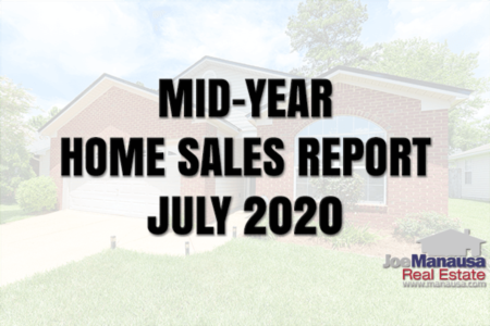 Mid-Year Home Sales Report