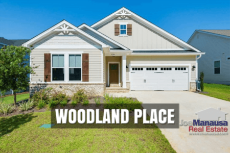 Woodland Place New Home Sales Report July 2020