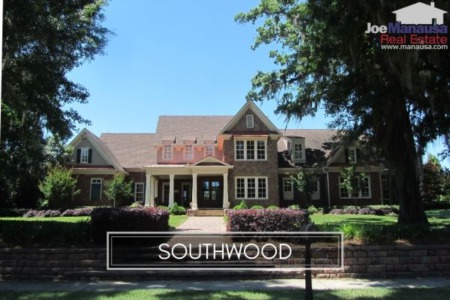Southwood Listings And Home Sales Report July 2020