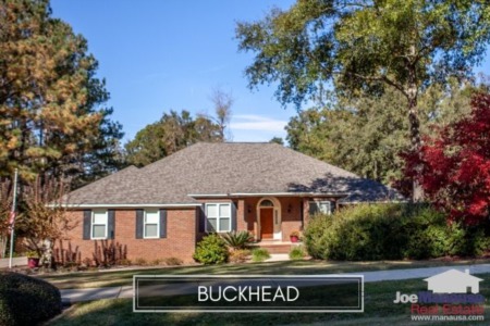 Buckhead Listings And Home Sales Report July 2020