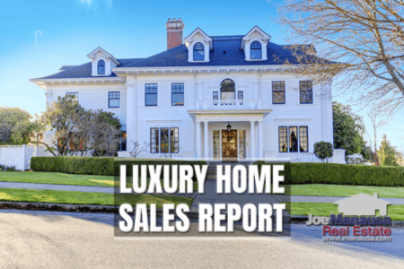 The Surprising Impact Of COVID-19 On The Luxury Homes Market