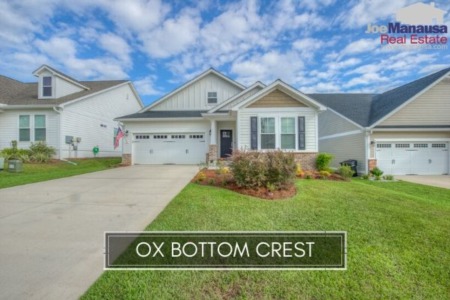 Ox Bottom Crest Listings And Home Sales September 2020