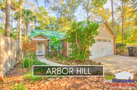 Arbor Hill Listings and Home Sales September 2020