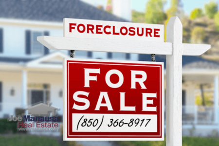 Tallahassee Foreclosure List Is Shrinking