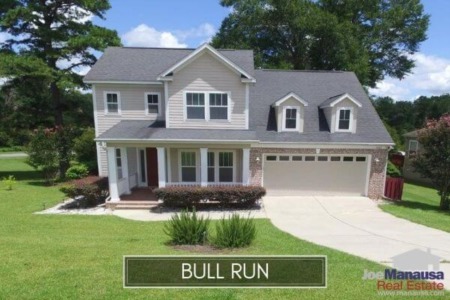 Bull Run Listings And Home Sales Report November 2020