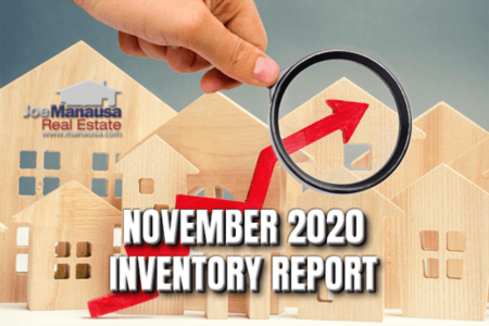 November 2020 Inventory Report - Musical Chairs Edition