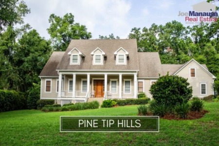 Pine Tip Hills Listings And Sales Report December 2020