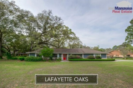Lafayette Oaks Listings & Home Sales December 2020