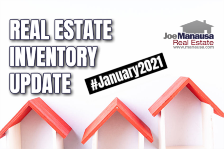 Real Estate Inventory Report January 2021