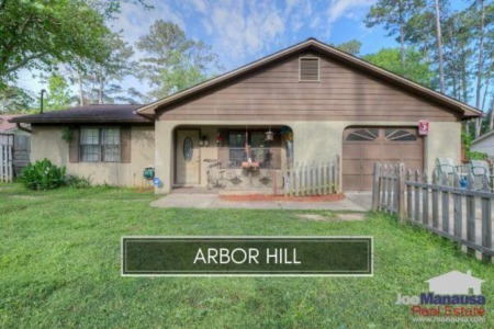 Arbor Hill Listings and Housing Report January 2021