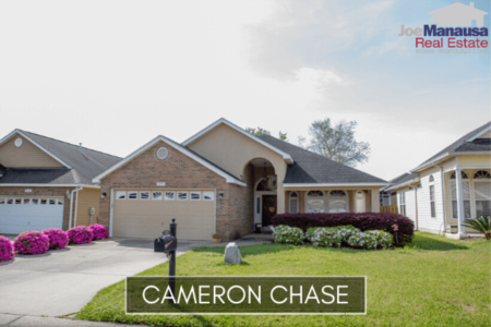 Cameron Chase Listings And Home Sales Report January 2021