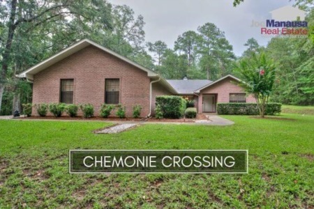 Chemonie Crossing Listings & Sales Report February 2021