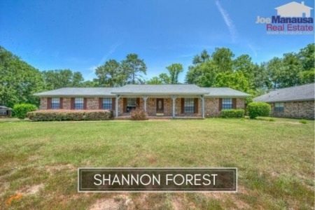 Shannon Forest Listings And Home Sales Report February 2021