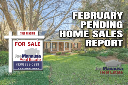 Pending Home Sales Report February 2021