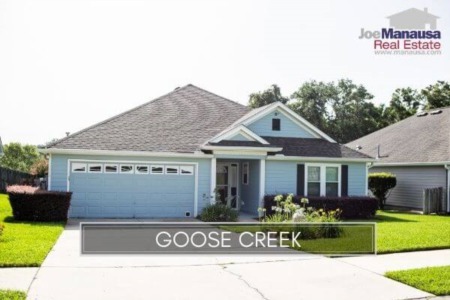 Goose Creek Listings & Real Estate Market Report February 2021