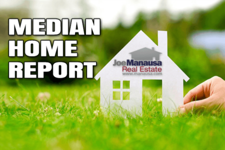Median Home Sales Report March 2021