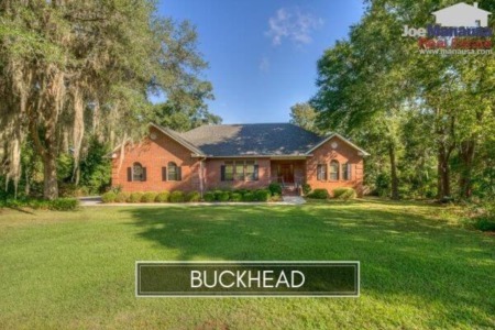 Buckhead Real Estate Report For March 2021