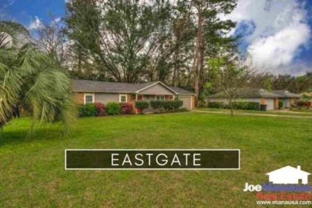 Eastgate Listings & Real Estate Report March 2021