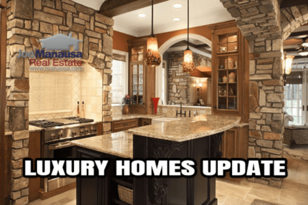 Luxury Home Sales Report April 2021