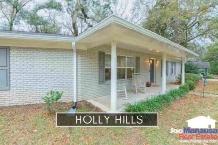 Holly Hills Listings and Real Estate Report April 2021