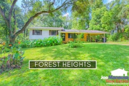 Forest Heights Real Estate Sales Report May 2021