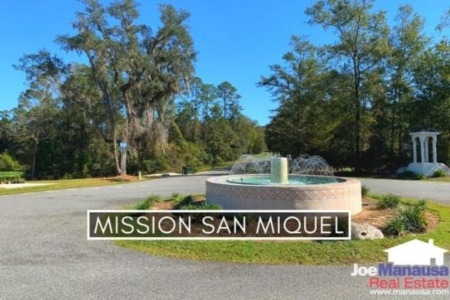 Mission San Miguel Listings And Sales Report May 2021