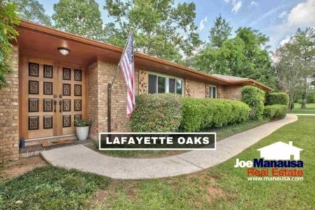 Lafayette Oaks Listings And Sales Report June 2021