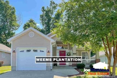 Weems Plantation Listings And Home Sales Report June 2021