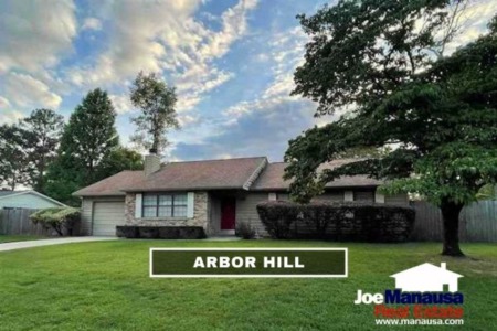Arbor Hill Listings and Sales Report June 2021
