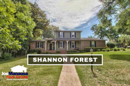 Shannon Forest Listings And Housing Report June 2021