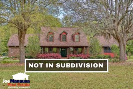 Home Sales in Tallahassee Outside of Subdivisions June 2021