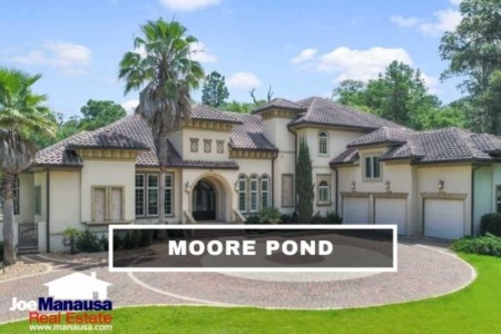Moore Pond Listings And Luxury Home Sales Report June 2021