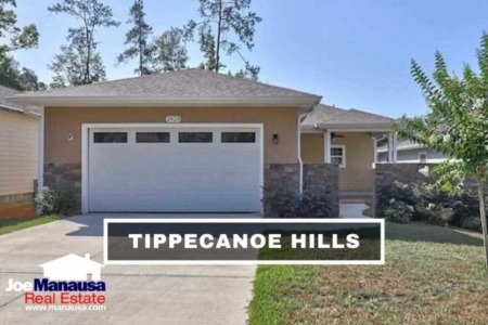 Tippecanoe Hills Listings And Real Estate Report June 2021