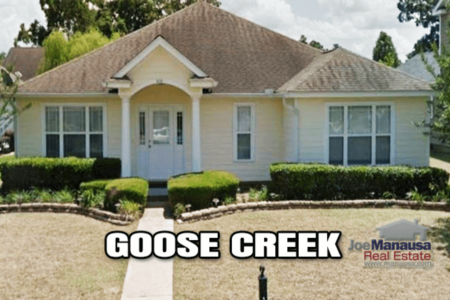 Goose Creek Listings & Home Sales Report July 2021