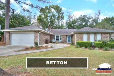 Betton Real Estate Listings & Sales Report July 2021