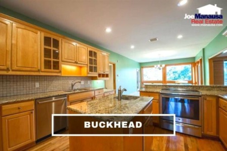 Buckhead Listings And Housing Report August 2021